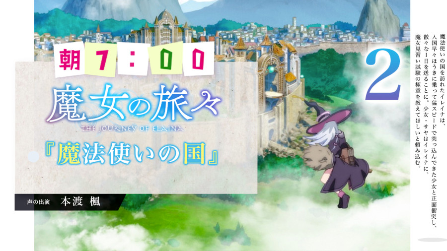 日语阅读 - 本渡枫 | 魔法使的国度（2） - MOJi辞書