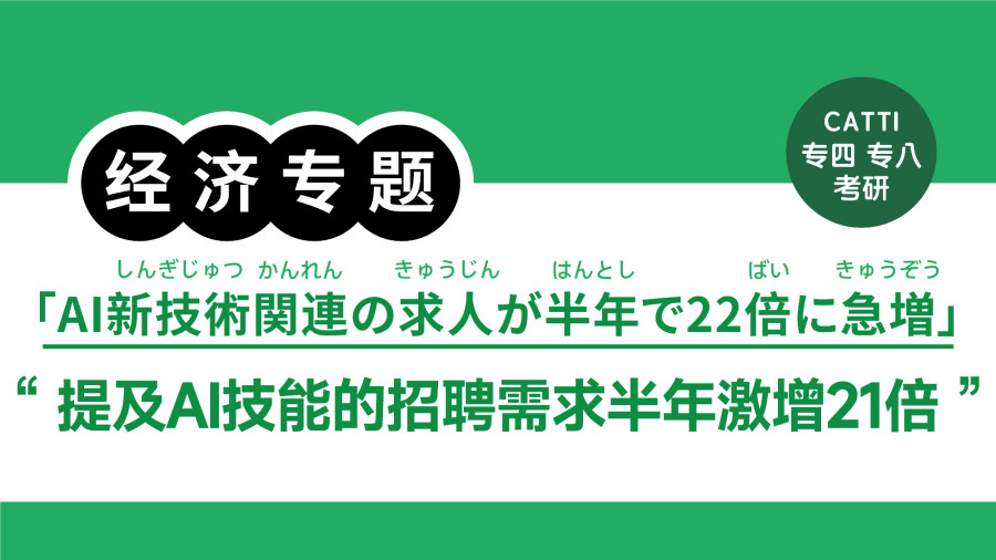 日语阅读 - 提及AI技能的招聘需求半年激增21倍|AI新技術関連の求人が半年で22倍に急増 - MOJi辞書