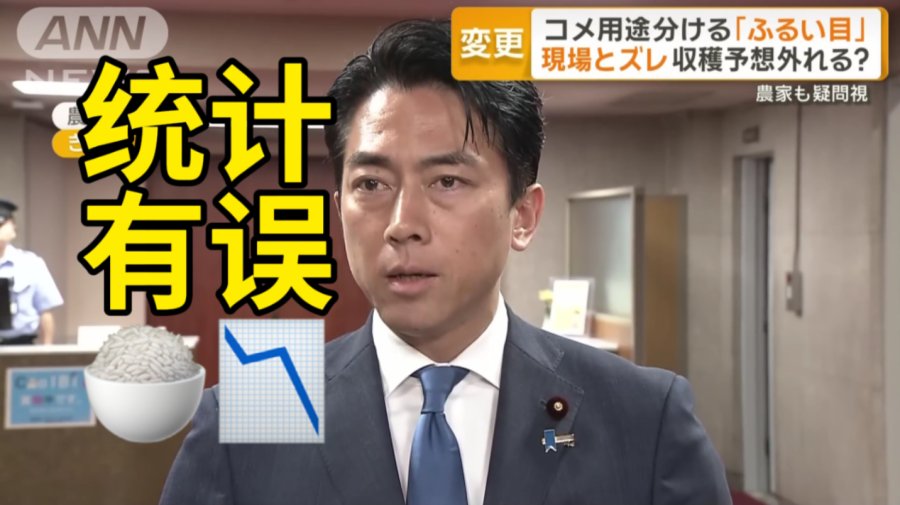 「这么多大米产量怎么算的啊？农水相小泉废除“老古董”指标：将引入新标准与高科技」-MOJi辞書