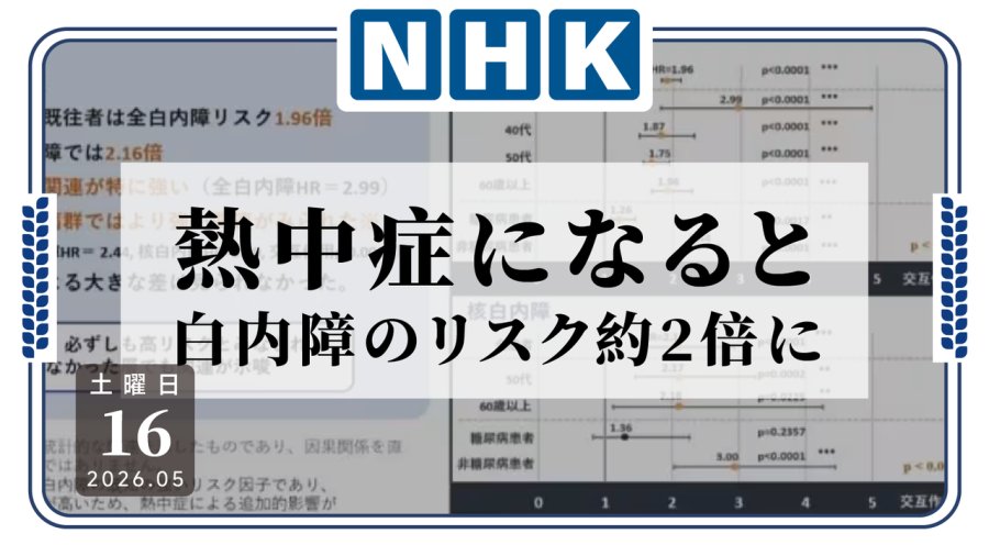 日语阅读 - 天气太热，眼睛也遭殃？研究称中暑或增加白内障风险 - MOJi辞書