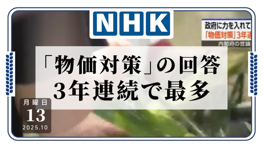 日语阅读 - 日本多数民众希望政府重点调控物价 - MOJi辞書