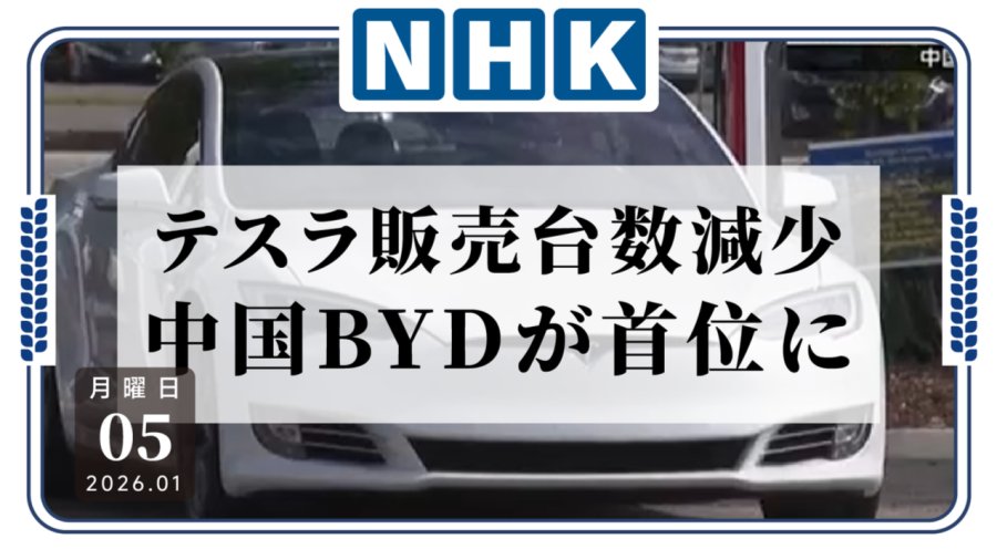 日语阅读 - 实现反超！比亚迪电动汽车销量超越特斯拉跃居世界第一！ - MOJi辞書