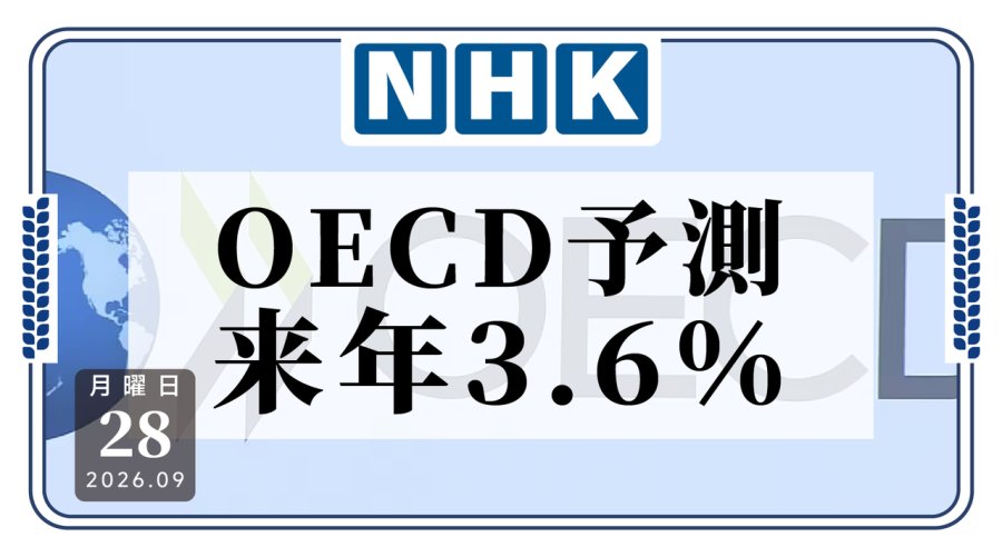 日语阅读 - 涨涨涨，都在涨！😡OECD上调明年全球通胀率预测至3.6% - MOJi辞書