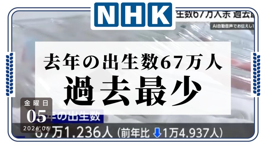 日语阅读 - 日本出生人口跌至67万 少子化快进15年 - MOJi辞書