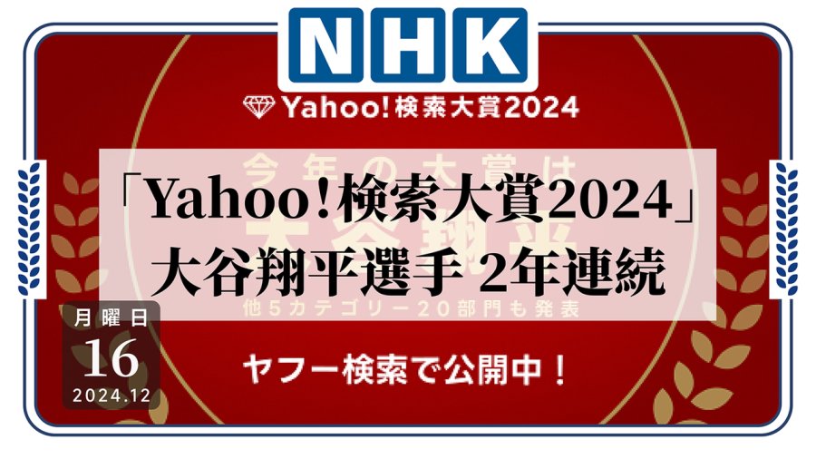 「上热搜啦！雅虎公布年度搜索大奖排行榜？」-MOJi辞書