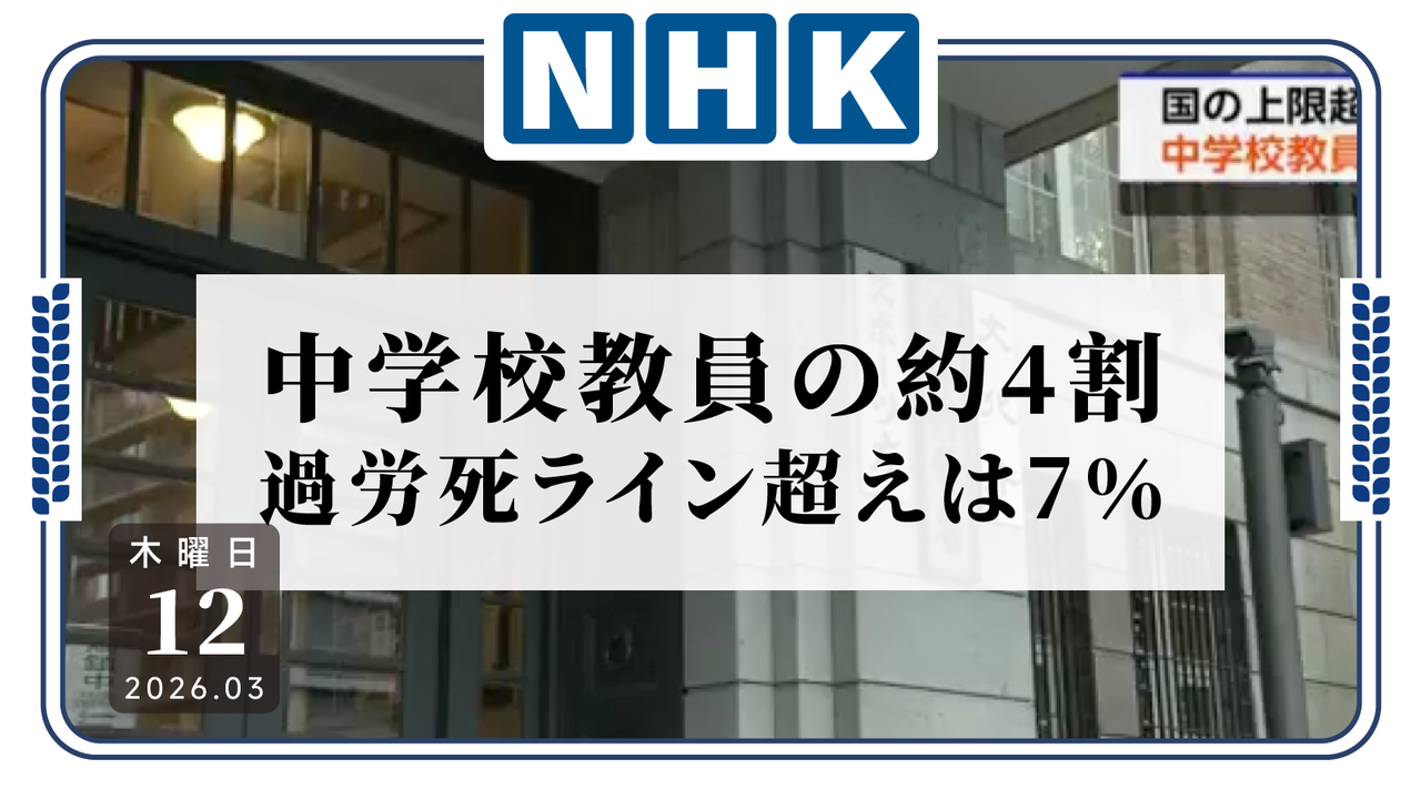 日语阅读 - 日本中学教师加班调查：4成超上限，7%逼近过劳死线 - MOJiTest