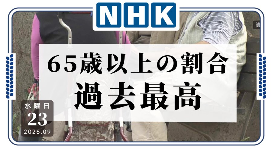 日语阅读 - 日本65岁以上老年人占总人口29.6% 创历史新高 - MOJi辞書