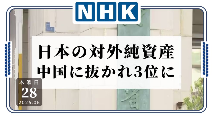 日语阅读 - 资产涨了，排名却掉了！日本对外净资产被中国反超 - MOJi辞書