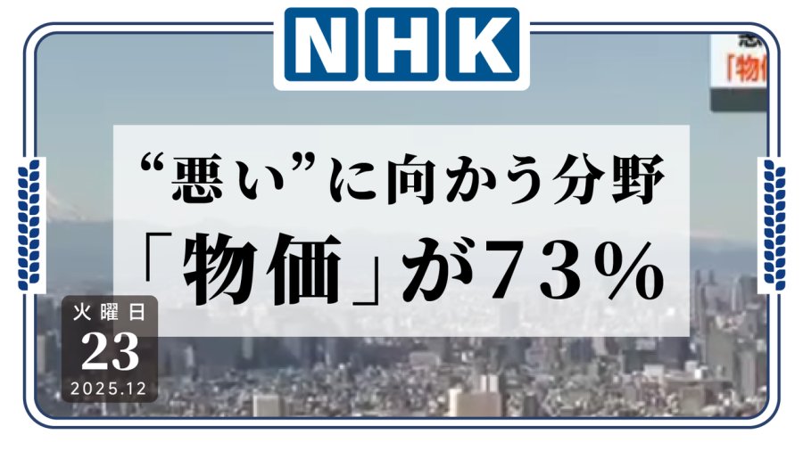日语阅读 - 七成日本民众认为日本物价趋于恶化 - MOJi辞書