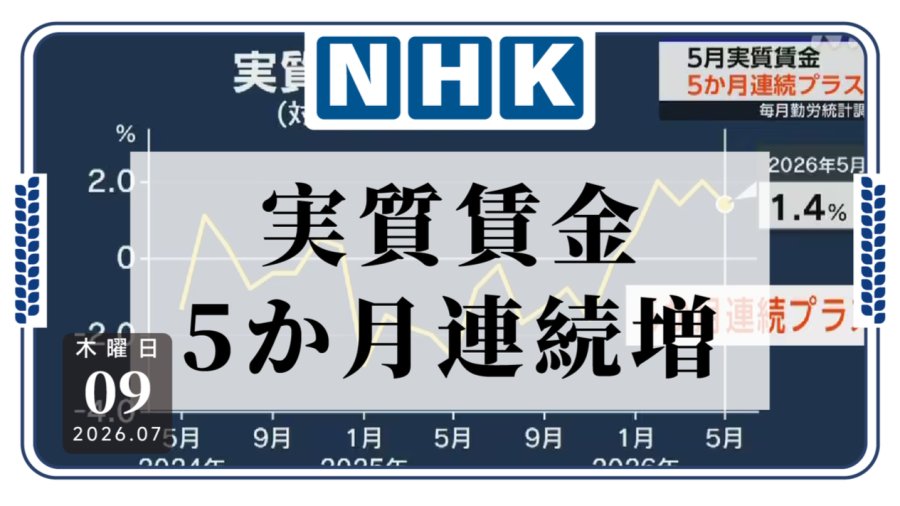 「日本工资连续5个月增长 时隔33年罕见上涨」-MOJi辞書