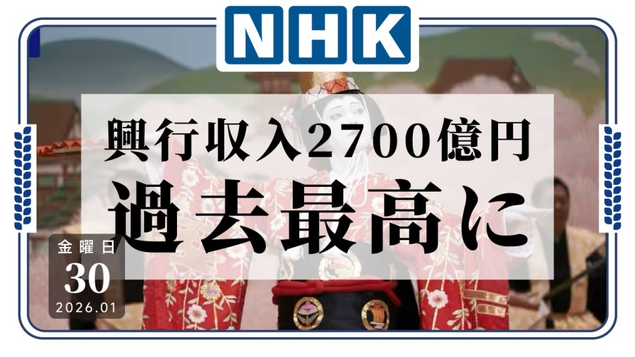 日语阅读 - 还得是无限城！鬼灭之刃斩获2025年日本国内票房收入冠军 - MOJi辞書