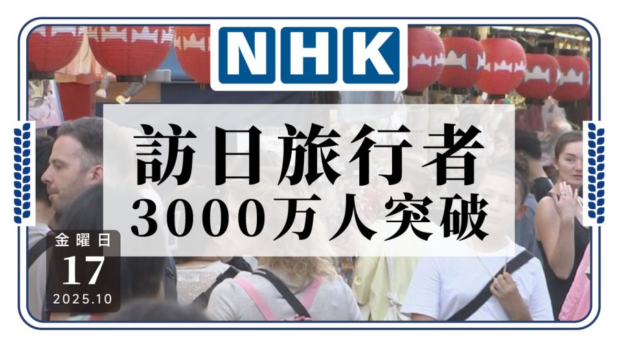 日语阅读 - 咋这么多人去日本旅游？！日本创下最快突破3000万人次纪录 - MOJi辞書
