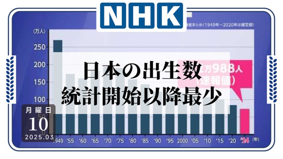 「日本出生人数创历史新低，不及死亡人数的一半？」-MOJi辞書