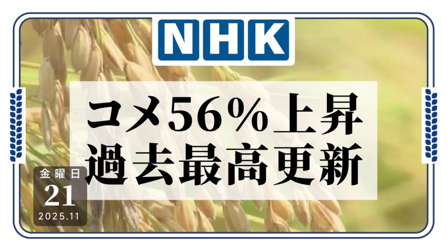 日语阅读 - 新米一年价格涨超50%？大米后续价格走势引各方关注 - MOJi辞書