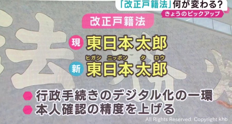 「写作太郎但读作乔治？户籍不强制注音已成历史：政府要求名字必须附上常用读法」-MOJi辞書
